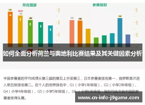 如何全面分析荷兰与奥地利比赛结果及其关键因素分析