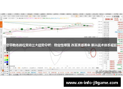 意甲教练帅位变动三大趋势分析：稳定性增强 改革浪潮袭来 新兴战术体系崛起