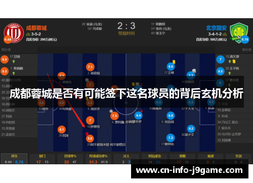 成都蓉城是否有可能签下这名球员的背后玄机分析