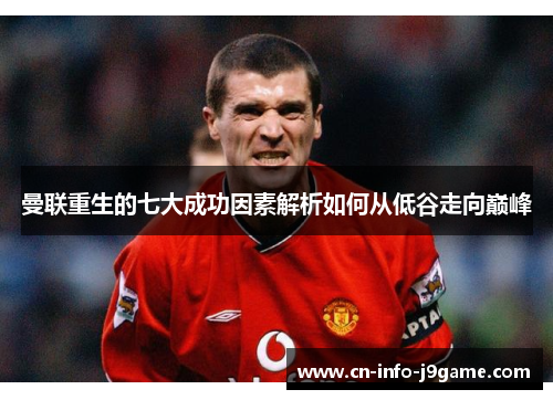 曼联重生的七大成功因素解析如何从低谷走向巅峰