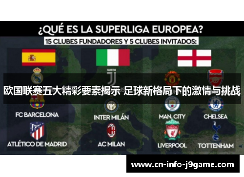 欧国联赛五大精彩要素揭示 足球新格局下的激情与挑战 欧国联赛五大精彩要素揭示 足球新格局下的激情与挑战
