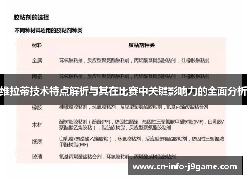 维拉蒂技术特点解析与其在比赛中关键影响力的全面分析 维拉蒂技术特点解析与其在比赛中关键影响力的全面分析