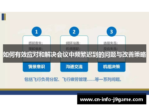 如何有效应对和解决会议中频繁迟到的问题与改善策略 如何有效应对和解决会议中频繁迟到的问题与改善策略