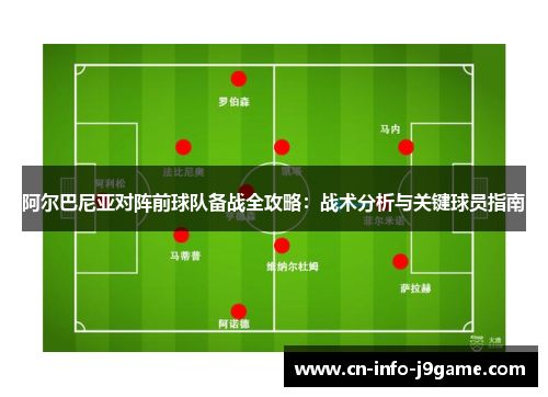 阿尔巴尼亚对阵前球队备战全攻略:战术分析与关键球员指南 阿尔巴尼亚对阵前球队备战全攻略:战术分析与关键球员指南